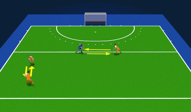 Hockey Session Plan Drill (Colour): Warming up - drijven/passen - met bal