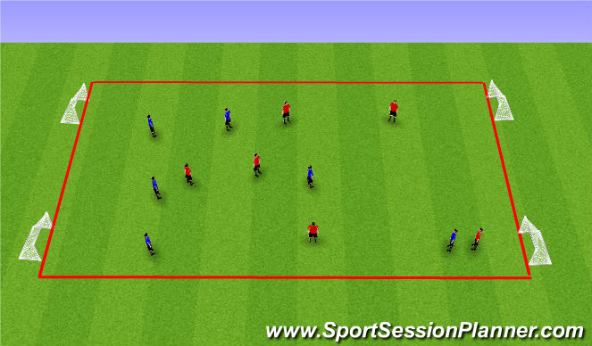Football/Soccer Session Plan Drill (Colour): 4 goal game, emphasize 1v1 defending