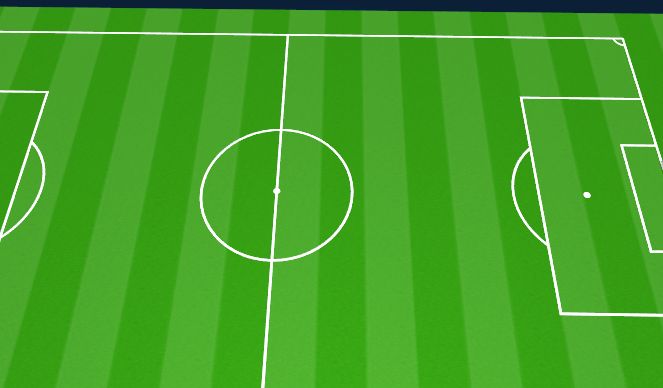 Football/Soccer Session Plan Drill (Colour): Conditioned Scrimmage