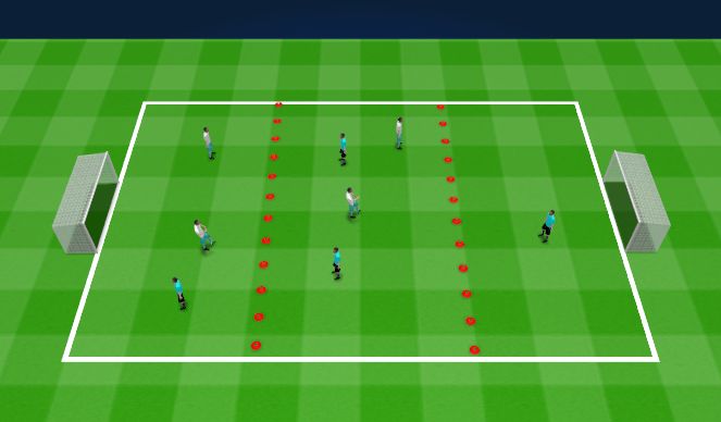 Football/Soccer Session Plan Drill (Colour): SSG - With a Focus on Shooting
