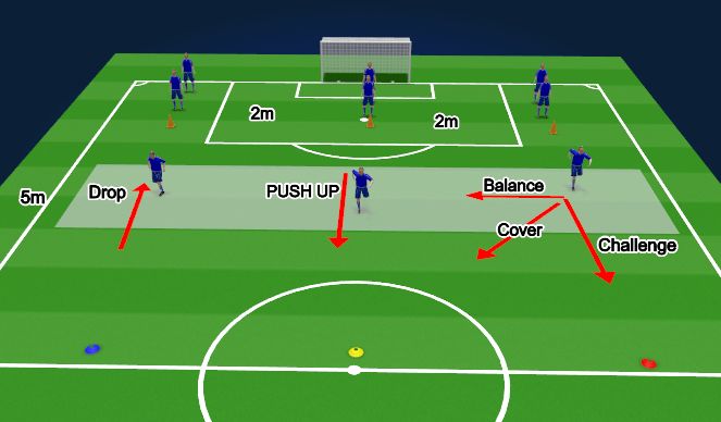 Football/Soccer Session Plan Drill (Colour): Warm up : Pressure, cover & balance (5-10mins)