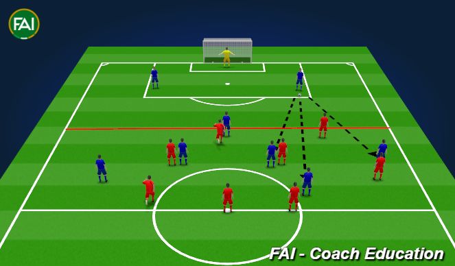 Football/Soccer Session Plan Drill (Colour): Screen 6