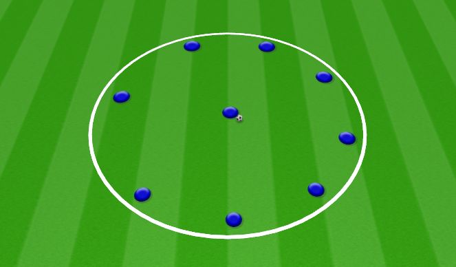 Football/Soccer Session Plan Drill (Colour): Gyakorlat