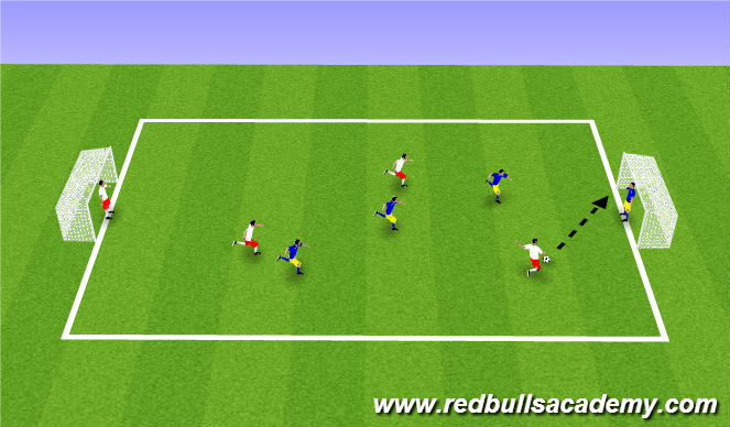 Football/Soccer Session Plan Drill (Colour): Free Play