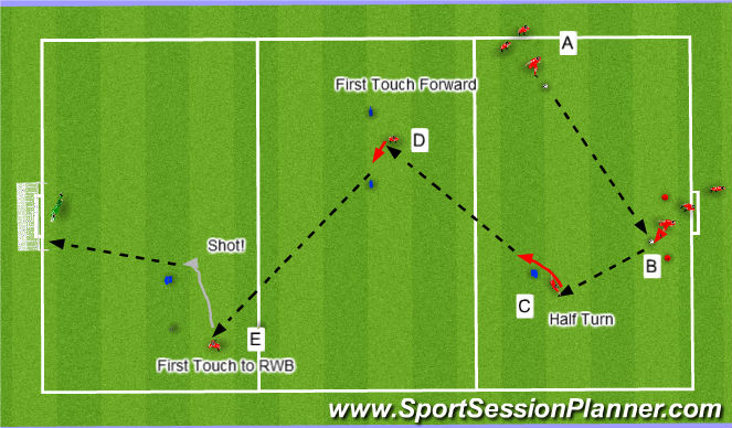 Football/Soccer Session Plan Drill (Colour): Skill Intorduction