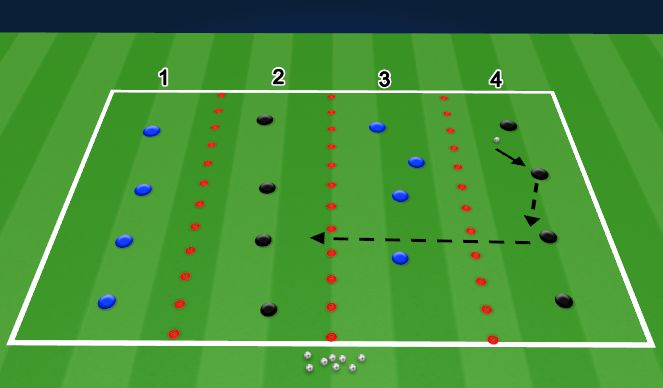 Football/Soccer Session Plan Drill (Colour): Passing between the lines