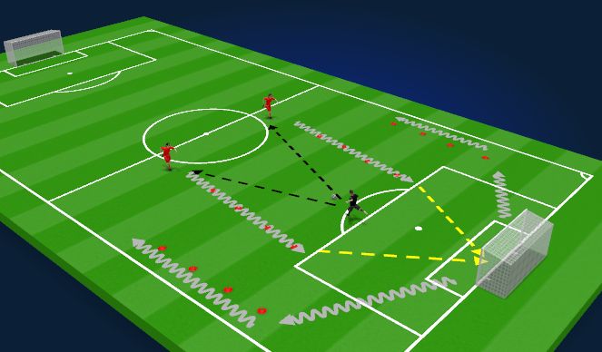 Football/Soccer Session Plan Drill (Colour): First Touch Set-Up