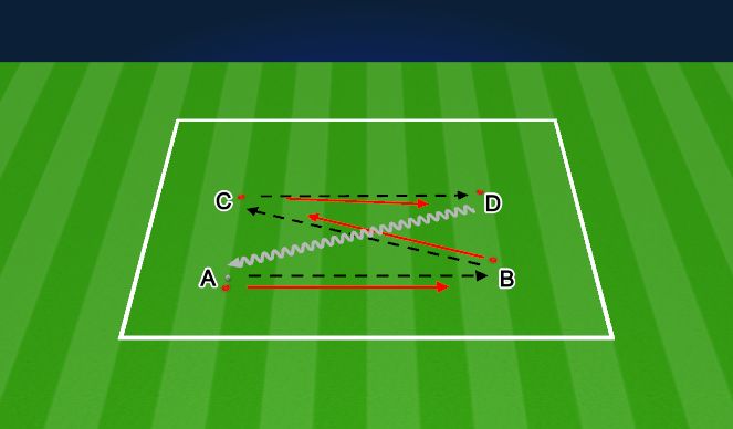 Football/Soccer Session Plan Drill (Colour): First Touch Quartet
