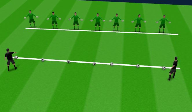 Football/Soccer Session Plan Drill (Colour): GK skill refresher