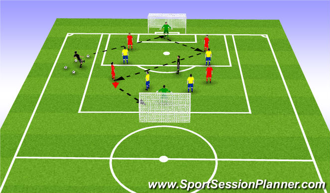 Football/Soccer Session Plan Drill (Colour): Skill Game