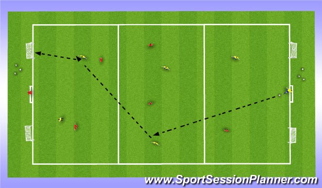 Football/Soccer Session Plan Drill (Colour): Screen 3