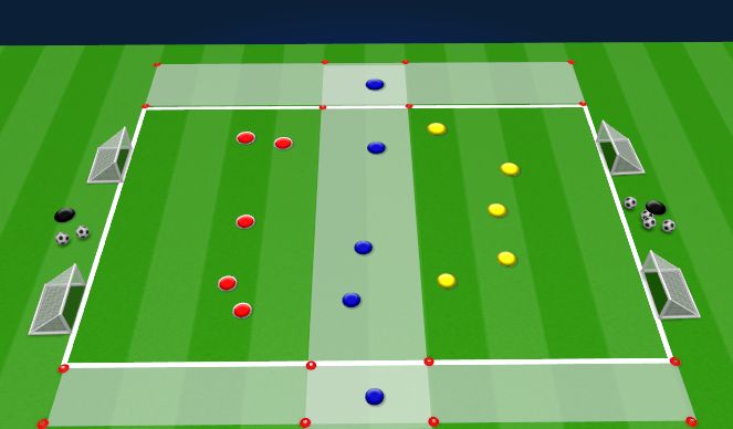 Football/Soccer Session Plan Drill (Colour): Animation 1