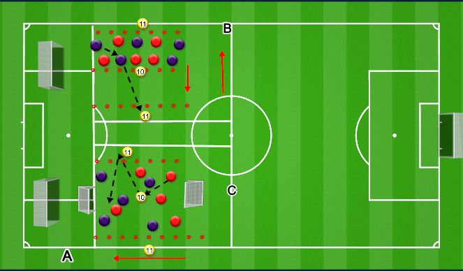 Football/Soccer Session Plan Drill (Colour): Phase 1-3