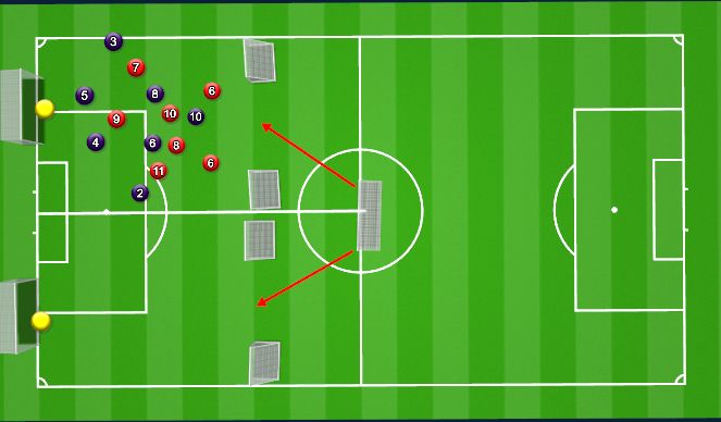 Football/Soccer Session Plan Drill (Colour): Screen 2