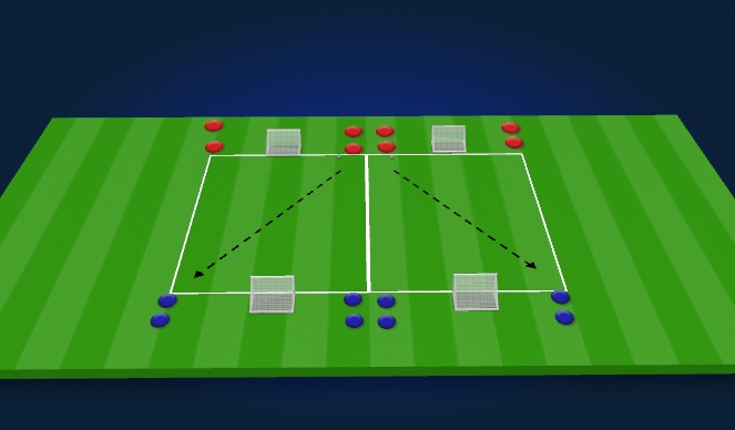 Football/Soccer Session Plan Drill (Colour): Screen 2