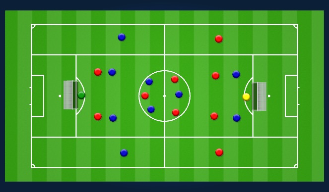 Football/Soccer Session Plan Drill (Colour): Screen 3