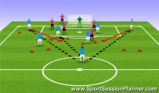 Football/Soccer Session Plan Drill (Colour): Game related actvity