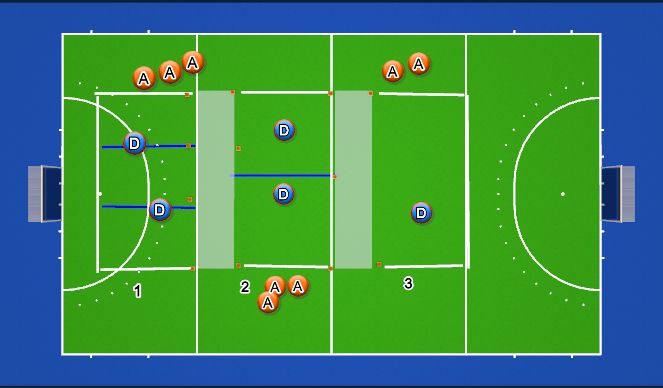 Hockey Session Plan Drill (Colour): Warm Up: 3-Channel Tag 