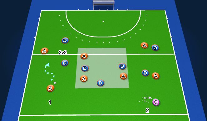 Hockey Session Plan Drill (Colour): SSG: Score to Restart