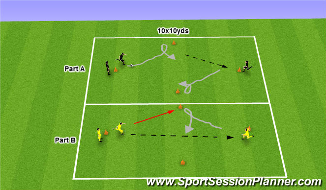 Football/Soccer Session Plan Drill (Colour): Dribbling To Shield and Turn