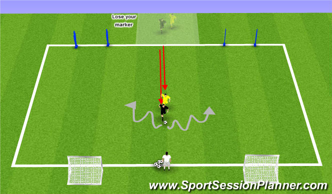 Football/Soccer Session Plan Drill (Colour): 1v1 Shielding/Turning