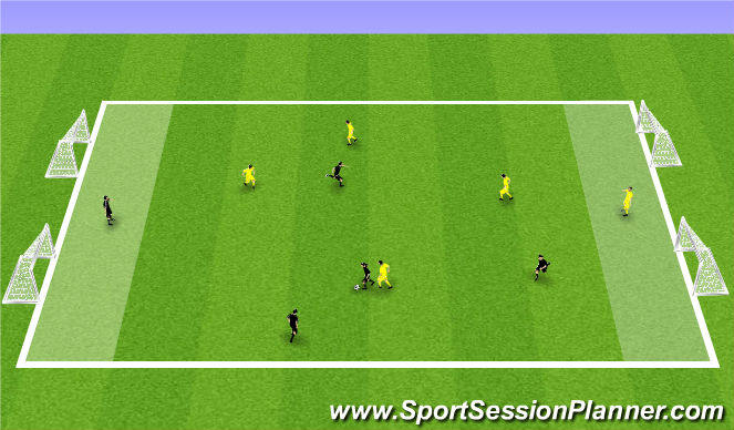 Football/Soccer Session Plan Drill (Colour): Shielding Game
