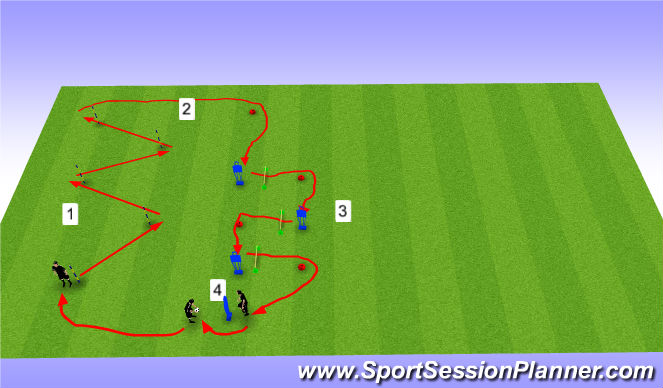 Fútbol Ejercicio del Plan de Sesiones (Color): Defensive Circut