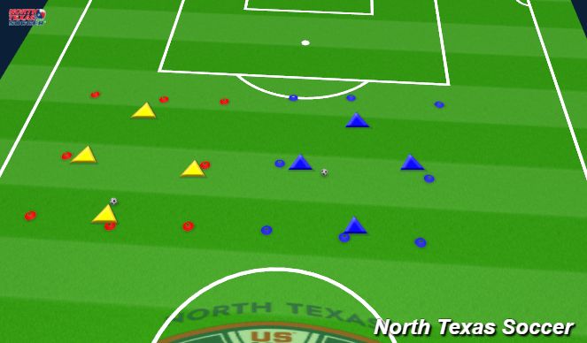 Football/Soccer Session Plan Drill (Colour): Right Left FarAway