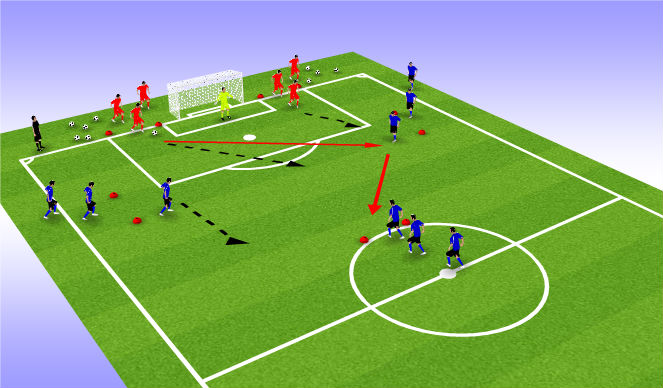 Football/Soccer Session Plan Drill (Colour): Small SIded Game Shooting and Finishing