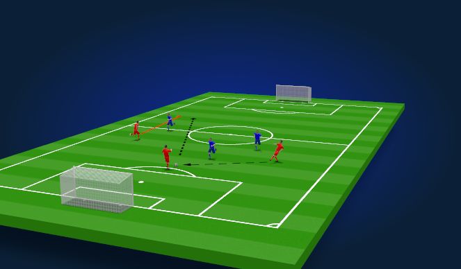 Football/Soccer Session Plan Drill (Colour): Small-sided Games (5 v 5 with 4 teams)