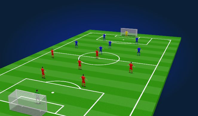 Football/Soccer Session Plan Drill (Colour): Full Field Game (Maybe)