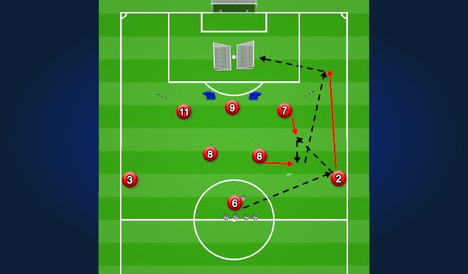 Football/Soccer Session Plan Drill (Colour): Activity 1