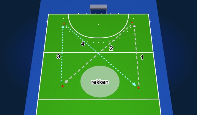 Hockey Session Plan Drill (Colour): Warming up - Inlopen zandloper
