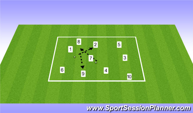 Football/Soccer Session Plan Drill (Colour): Passing & Receiving