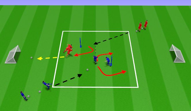 Football/Soccer Session Plan Drill (Colour): Skill Practice (Turning)