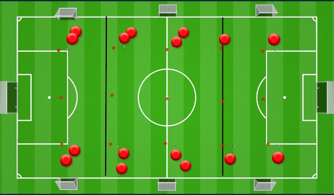 Football/Soccer Session Plan Drill (Colour): Futsal