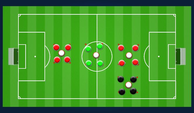 Football/Soccer Session Plan Drill (Colour): Jogo de Posse - entre-ajuda da defesa