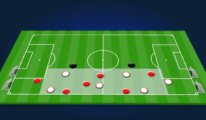 Football/Soccer Session Plan Drill (Colour): Jogo Condicionado - Ataque pelo corredor