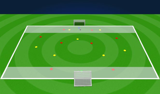 Football/Soccer Session Plan Drill (Colour): Jogo Condicionado - posicional e direcional - vertical