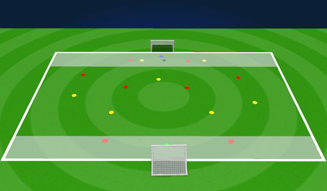 Football/Soccer Session Plan Drill (Colour): Jogo Condicionado - posicional e direcional - vertical