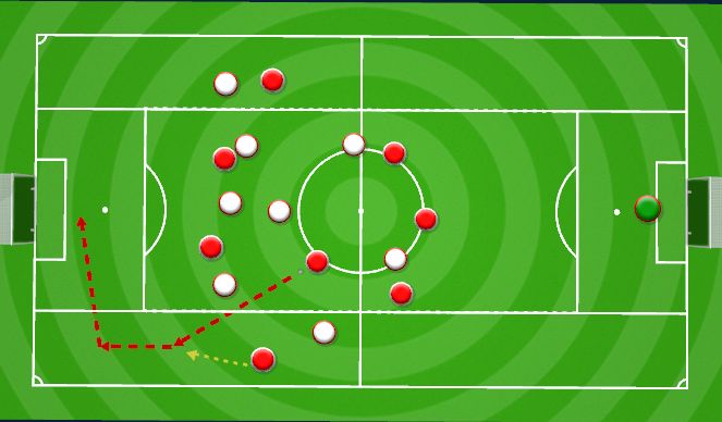 Football/Soccer Session Plan Drill (Colour): Pantalla 4