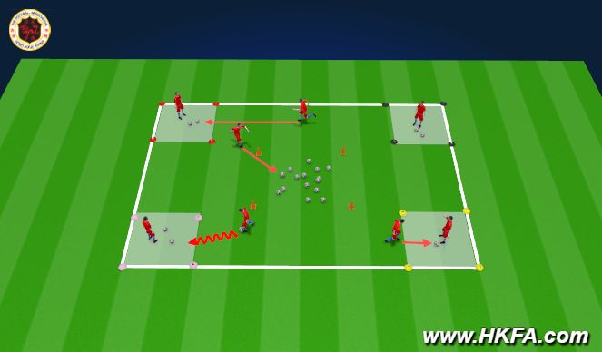 Football/Soccer Session Plan Drill (Colour): 內容4