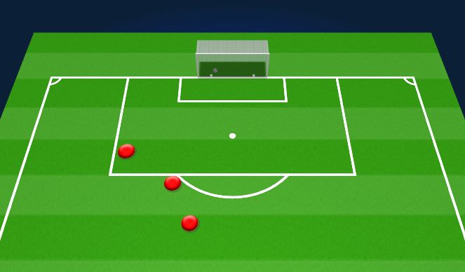 Football/Soccer Session Plan Drill (Colour): Free Kick 1