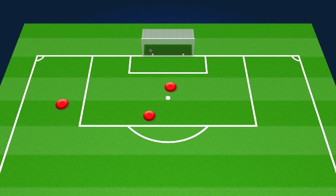 Football/Soccer Session Plan Drill (Colour): Free Kick 3