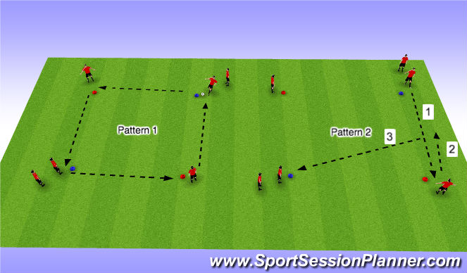 Football/Soccer Session Plan Drill (Colour): Square Passing Pattern