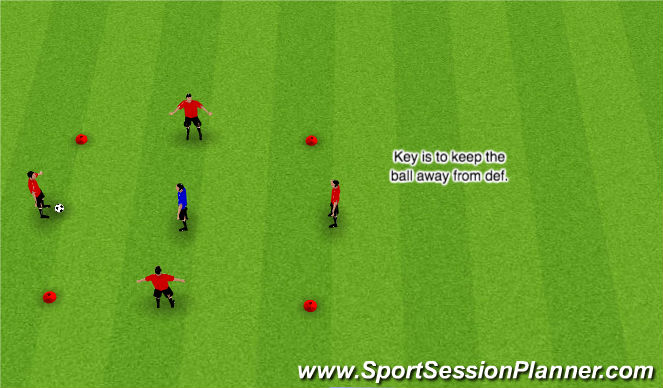 Football/Soccer Session Plan Drill (Colour): Rondo - Must take 2 touches