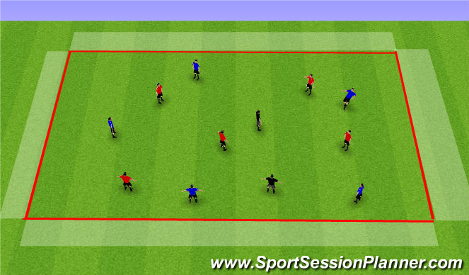 Football/Soccer Session Plan Drill (Colour): 5v5+2 - Four Zone Game