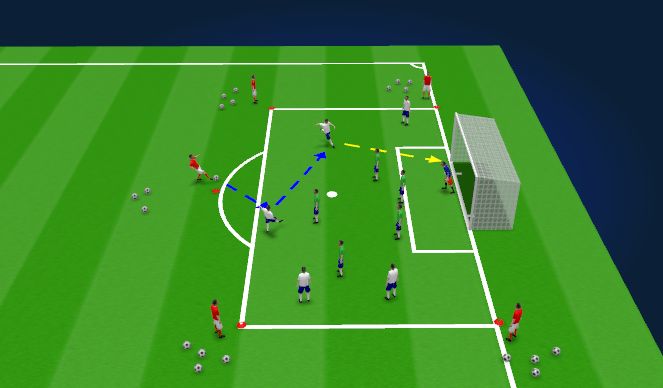 Football/Soccer Session Plan Drill (Colour): Shoot and Finish 