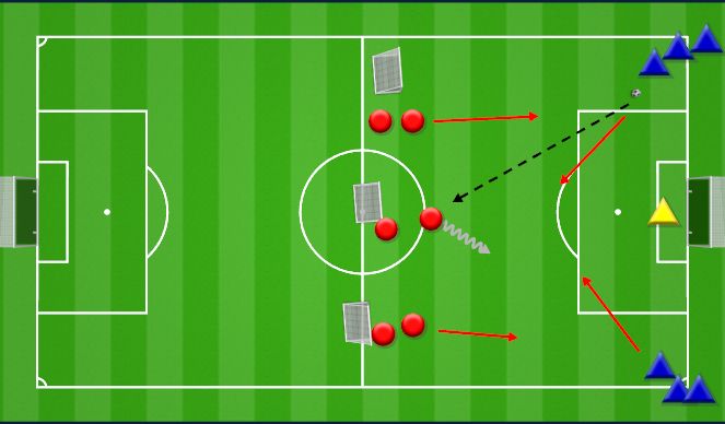 Football/Soccer Session Plan Drill (Colour): Finishing Games