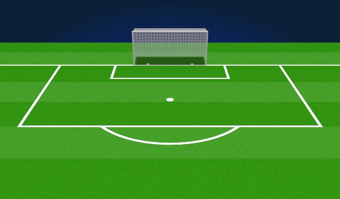 Football/Soccer Session Plan Drill (Colour): Free Kicks